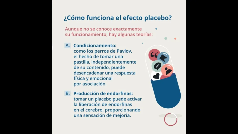 El Impacto del Fenómeno Placebo en la Salud