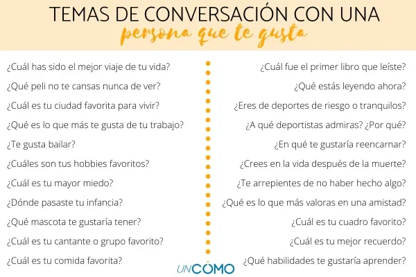 Frases efectivas para iniciar conversaciones interesantes