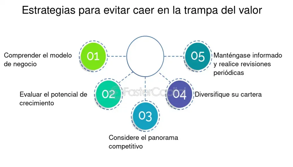 La Trampa del Deseo de Control: Un Análisis Profundo