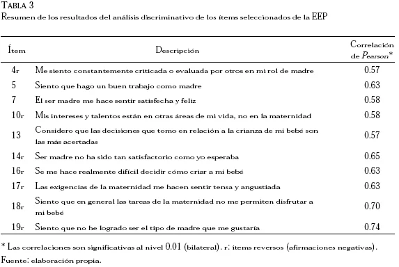 Momentos adecuados para solicitar evaluación de aptitud parental