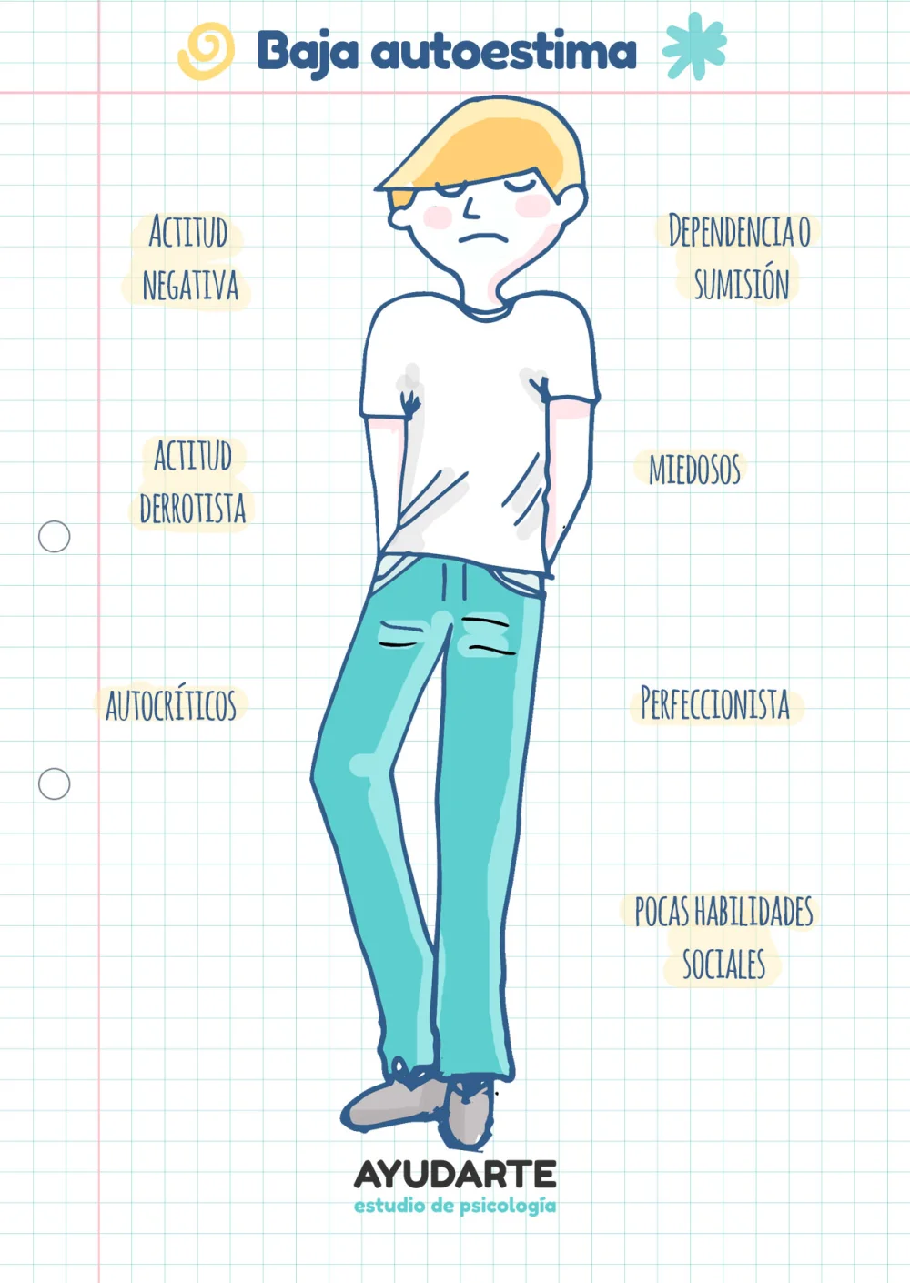 Niños que se comparan: señales de autoestima en riesgo
