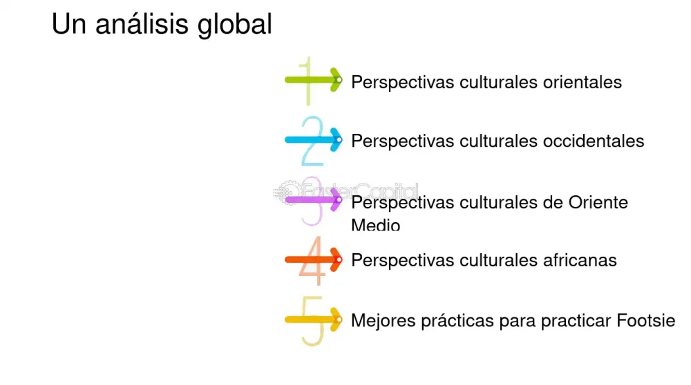 Profundizando en la Psicología Transcultural: Perspectivas y Aplicaciones