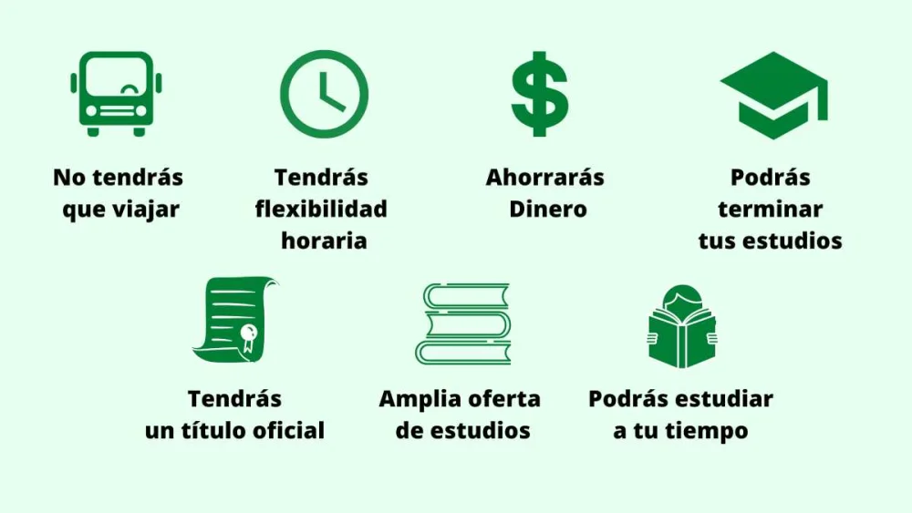 Pros y contras de estudiar desde casa
