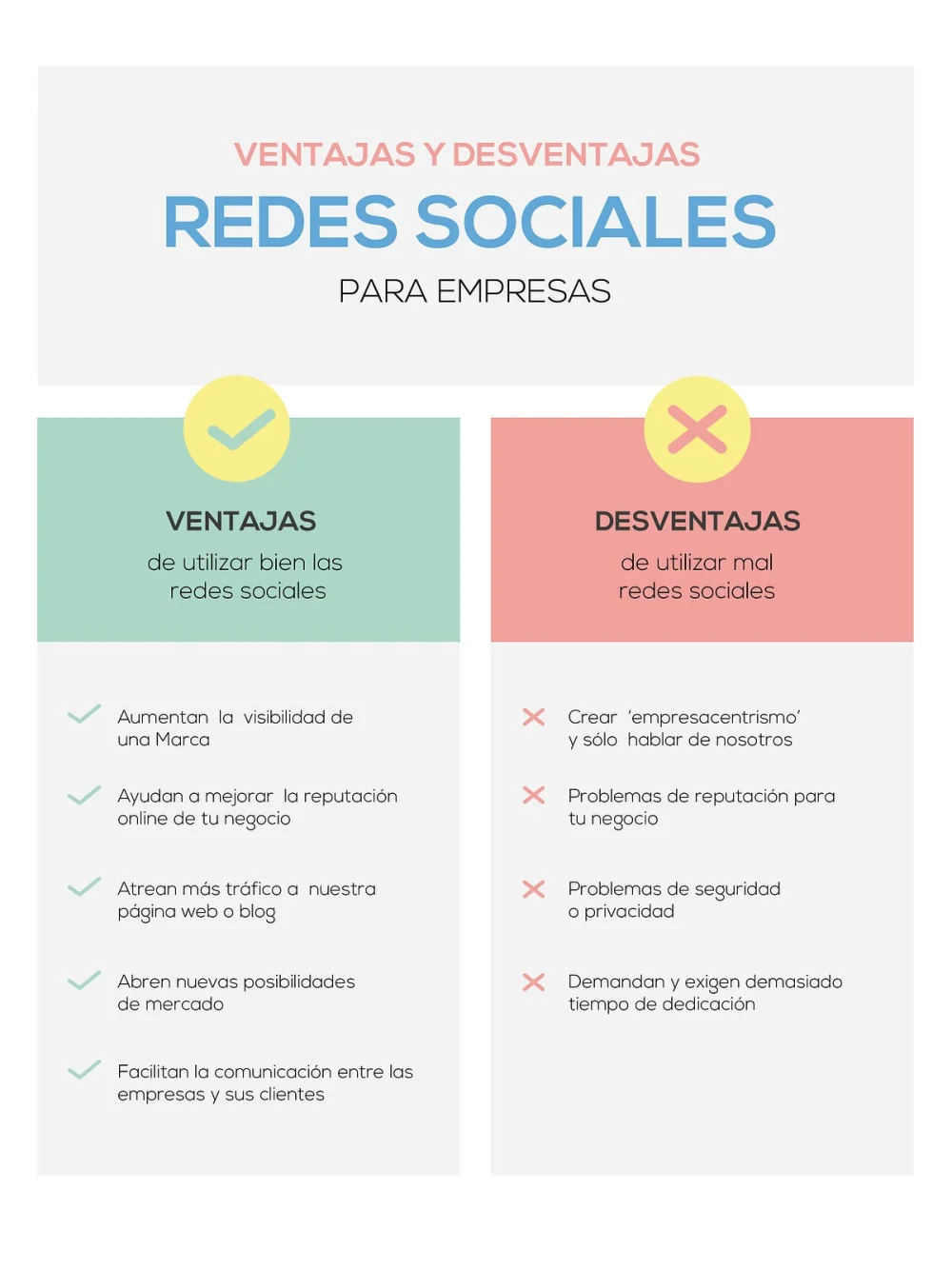 Pros y contras de las redes sociales