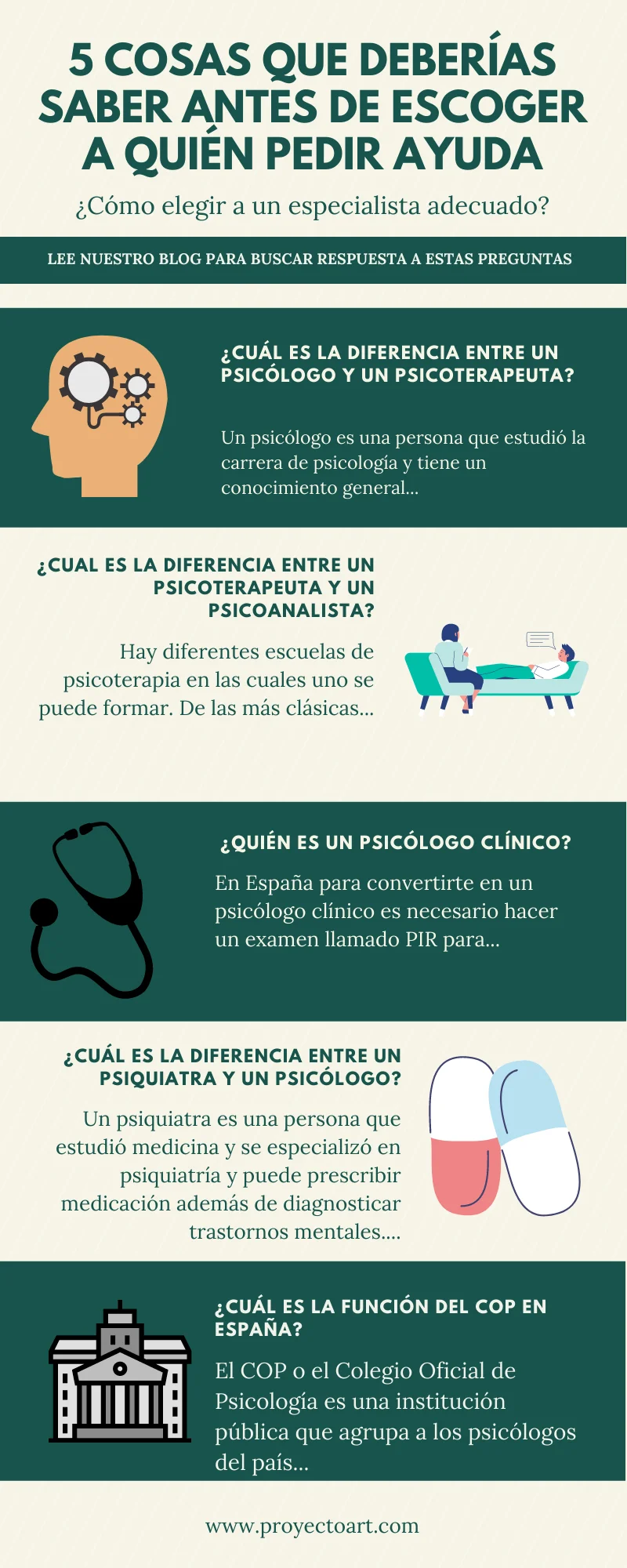 Psicólogo Generalista frente a Psicólogo Especializado: ¿Cuál Elegir?