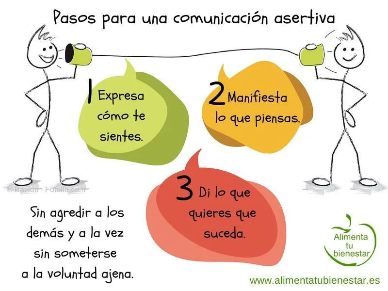 Secretos para Relacionarte Asertivamente con tus Amigos