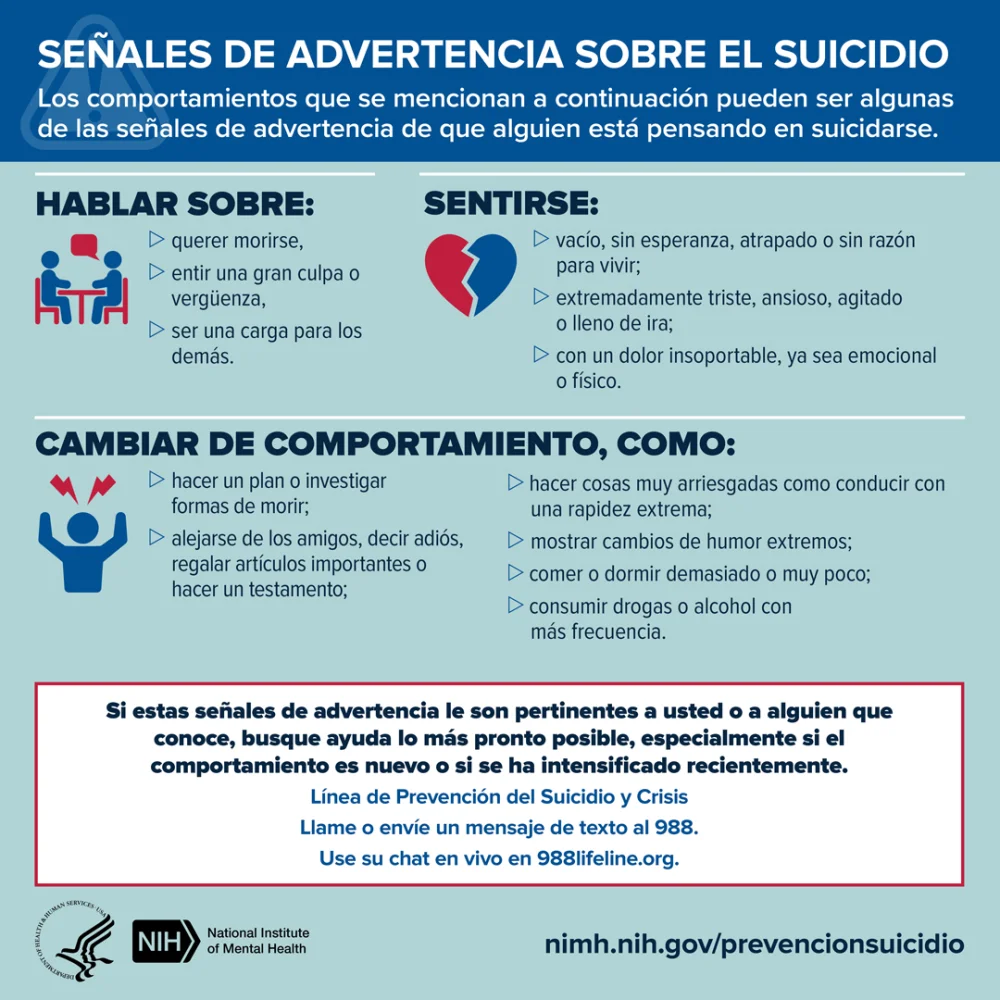 Señales de advertencia del suicidio