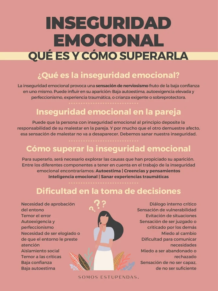 Supera la inseguridad: guía para afrontar la autoimagen