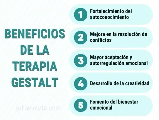 Terapia Gestalt: Vivir con Consciencia Plena