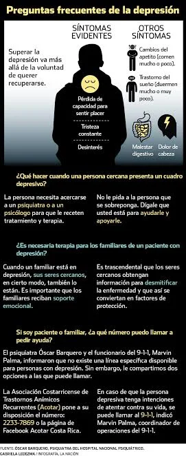 Apatía y desánimo: señales silenciosas de la depresión