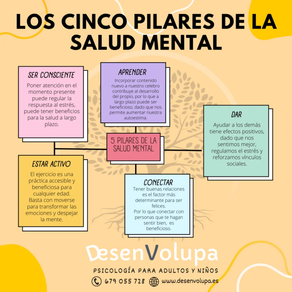 Beneficios de la Terapia Psicosocial para tu Bienestar Emocional