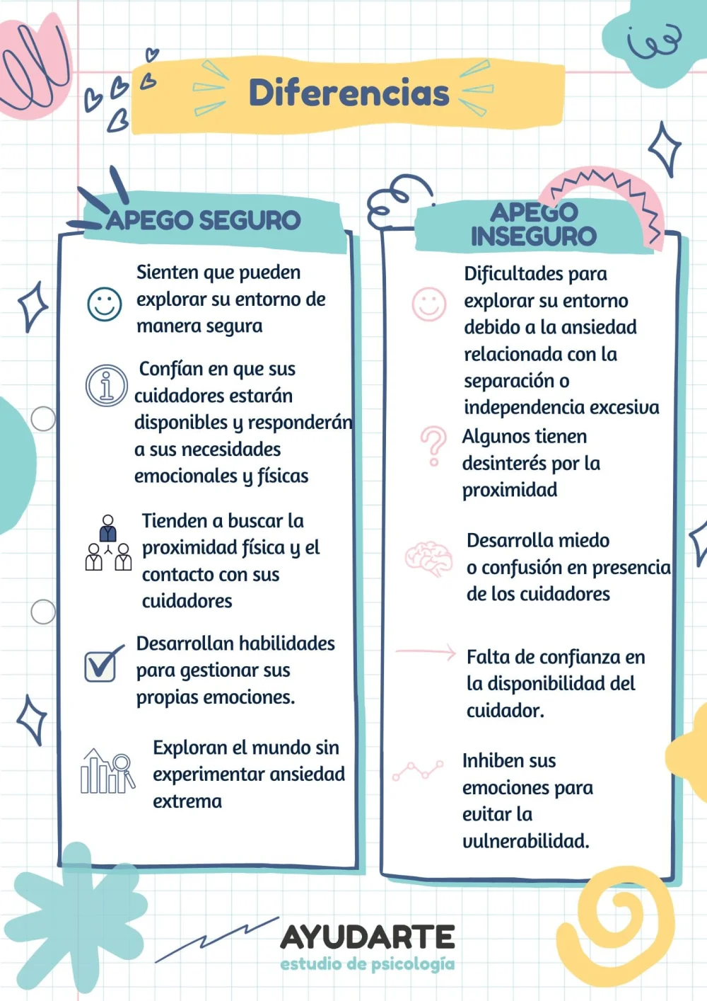 Claves para comprender el apego inseguro