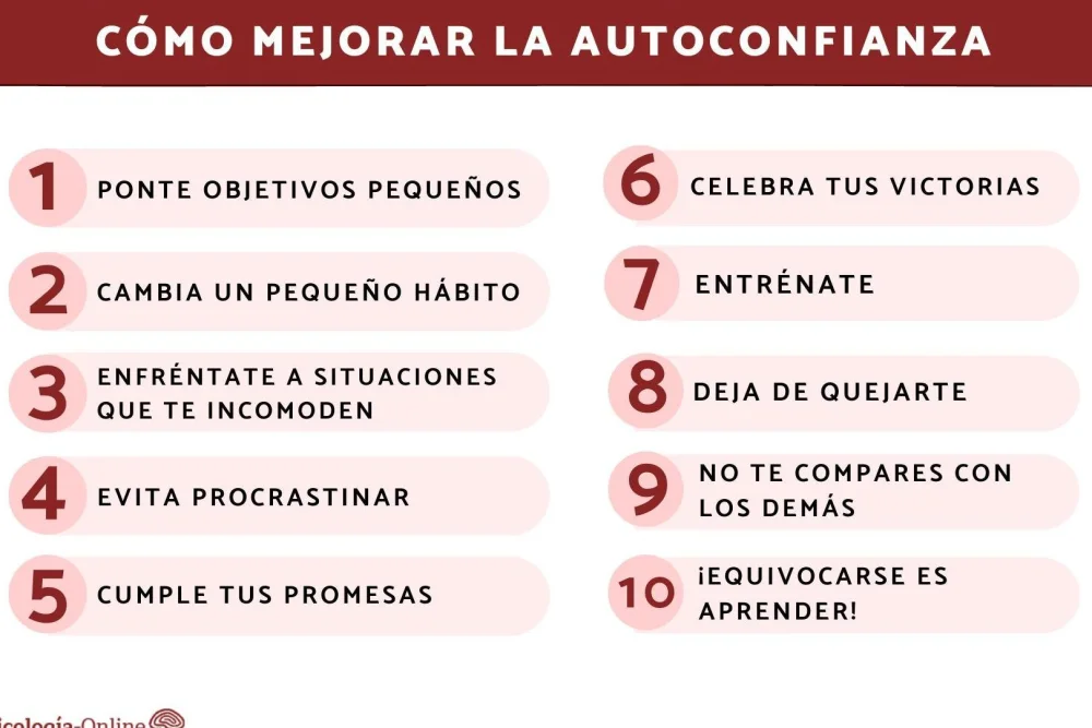 Estrategias Efectivas para Fortalecer tu Autoestima