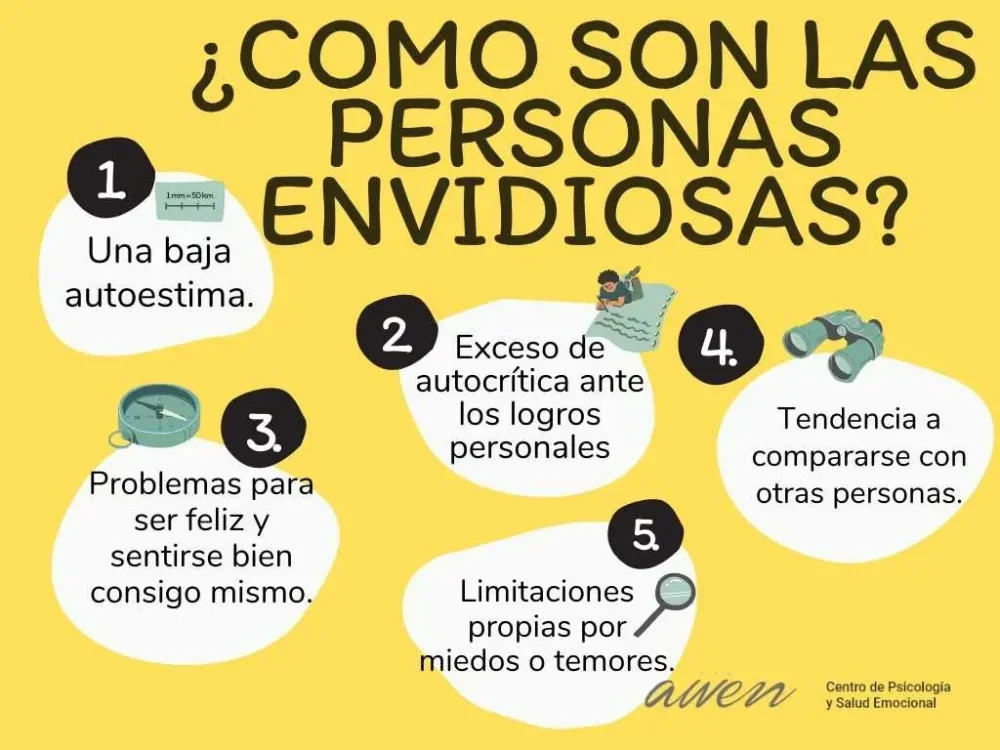 Identifica y supera la envidia en los demás