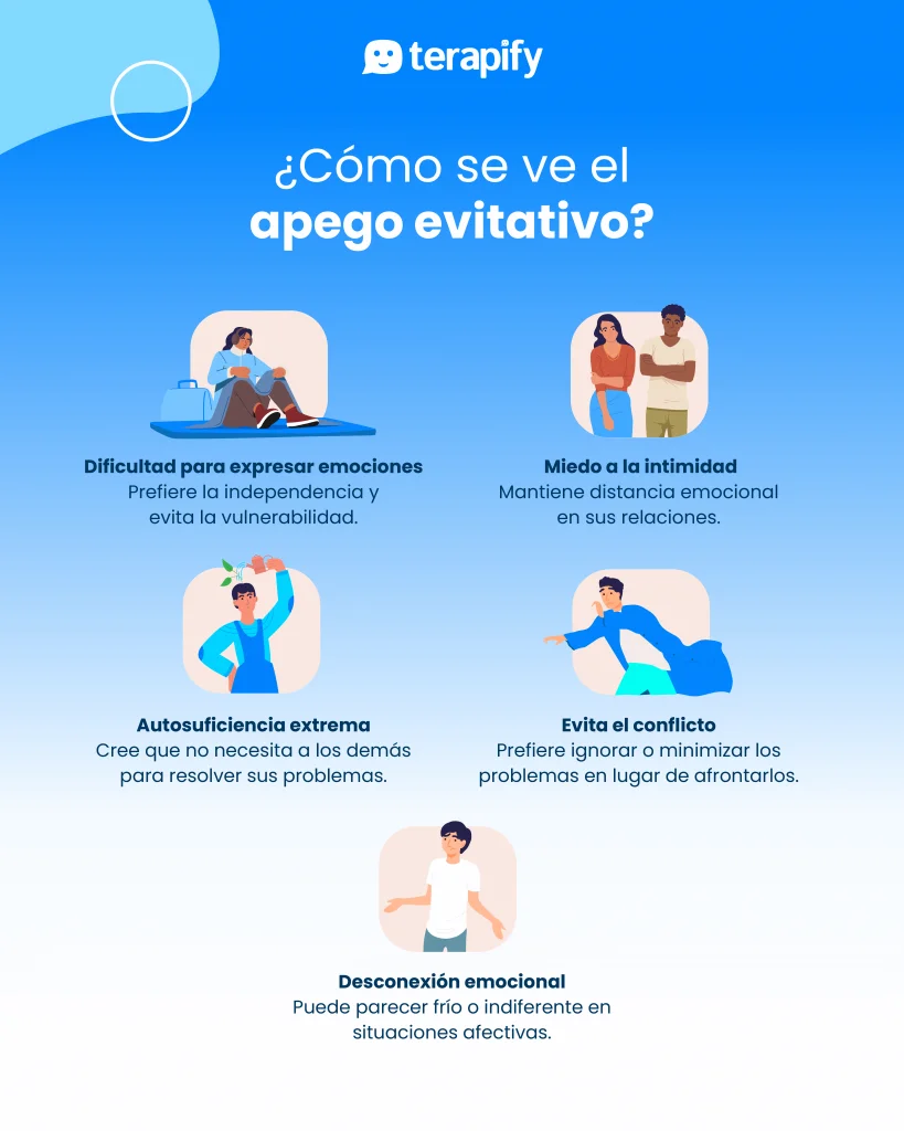 Impacto del Apego Emocional No Saludable