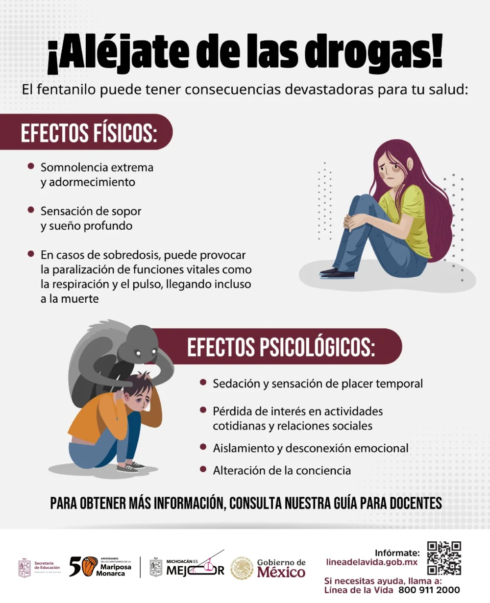 Impactos del Consumo de Fentanilo en la Salud