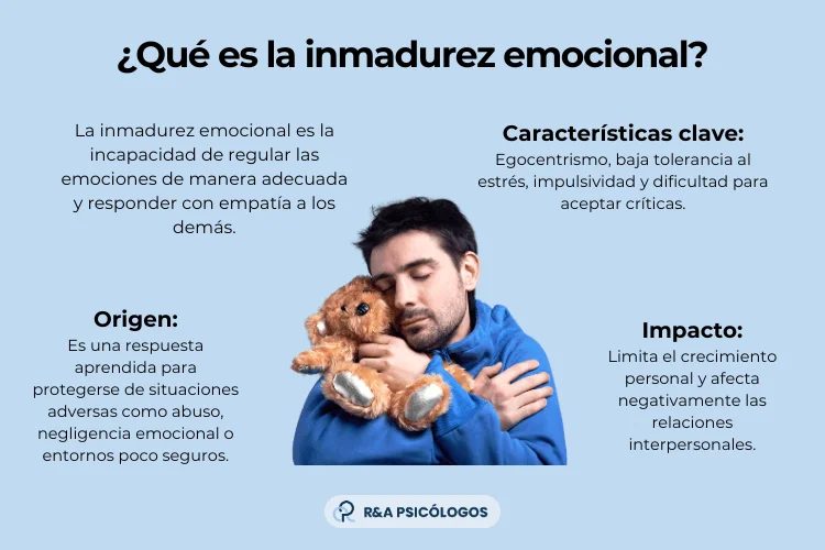 Individuos con Inmadurez Emocional
