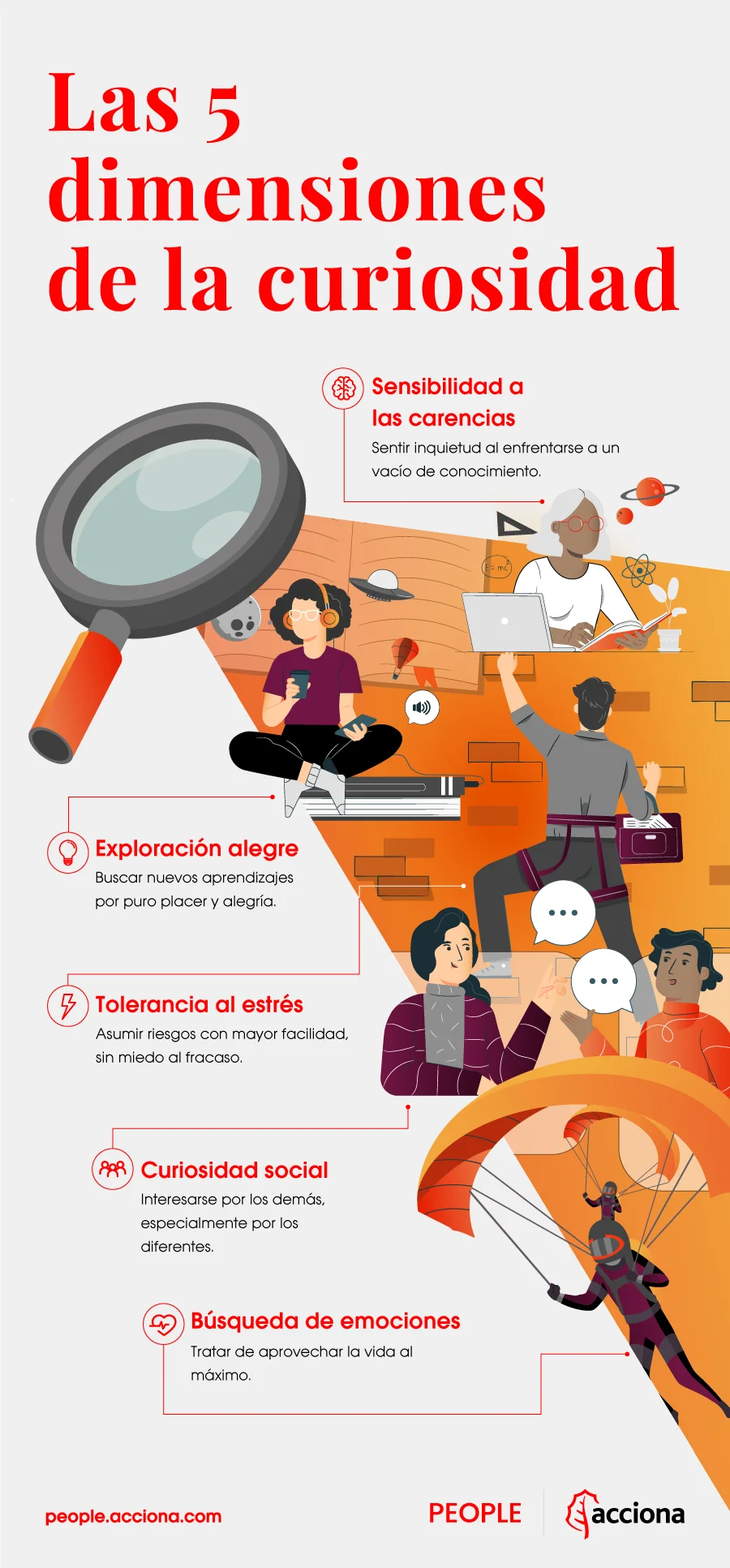 La relación entre curiosidad e inteligencia humana
