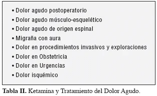 Los sorprendentes beneficios de la ketamina en la salud mental