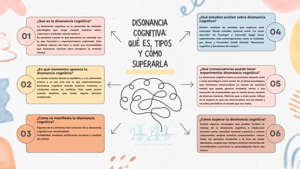 Patrones comunicativos que desafían relaciones de pareja