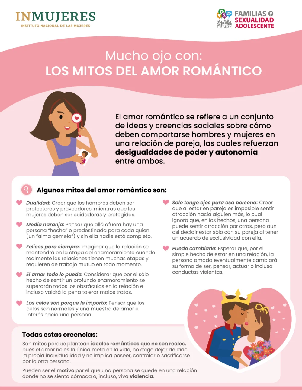 Vínculos entre sexualidad y adolescencia
