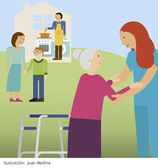 Apoyo a Familias en Situación de Dependencia