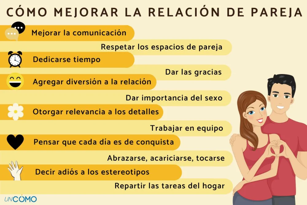 Claves para identificar una relación de pareja saludable