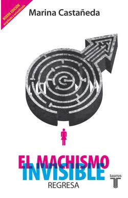 Desenmascarando comportamientos machistas comunes en la sociedad moderna