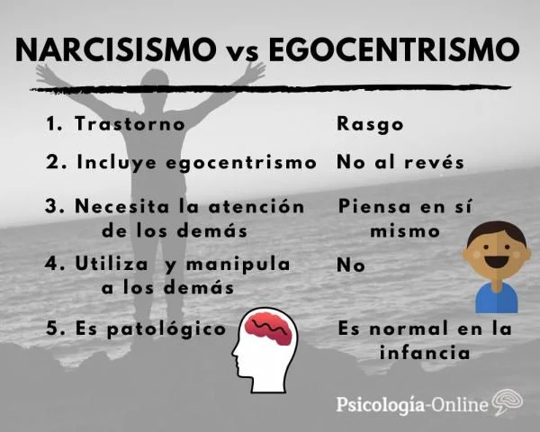 Dinámica de las Familias Narcisistas: Un Análisis Profundo
