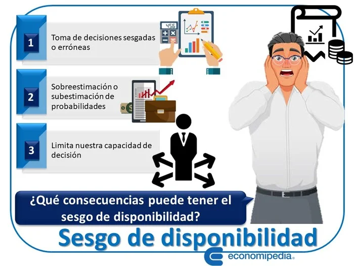 Entendiendo el Sesgo de Disponibilidad en la Toma de Decisiones