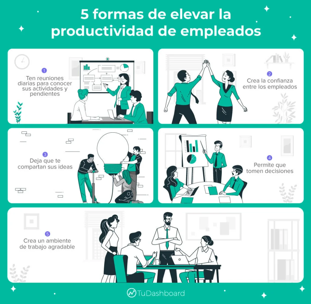 Estrategias para Aumentar la Ocupación Efectiva en Empresas