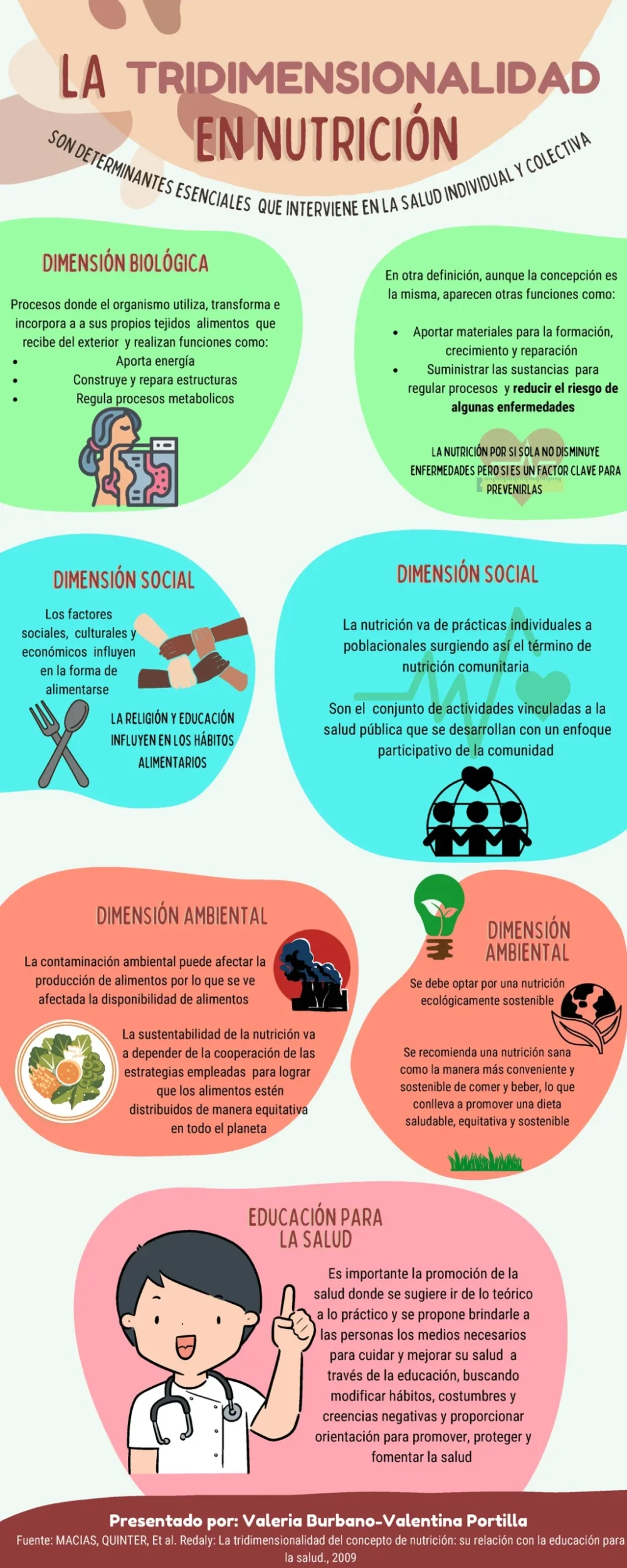 Evaluación Cognitiva Wessler: Potencia Tu Mente