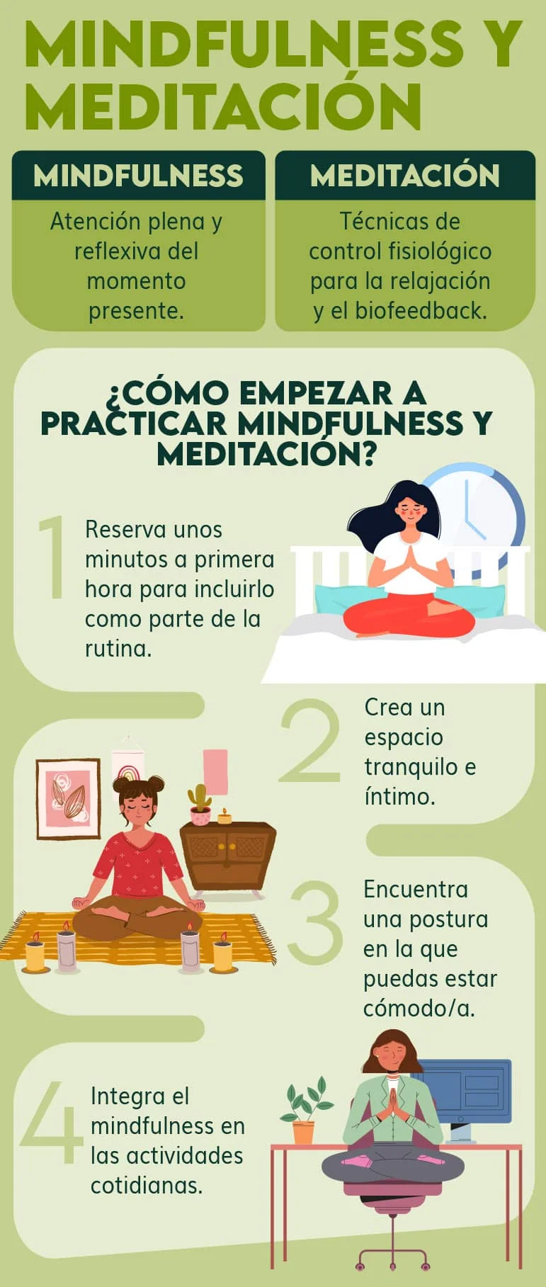 Guía para Practicar el Mindfulness: Técnicas y Beneficios