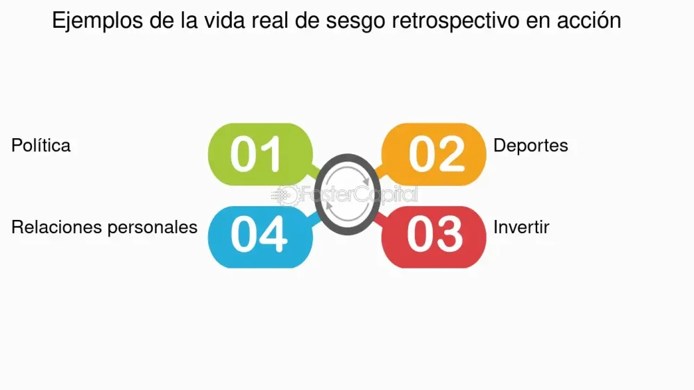 Ilusión de Control: Desentrañando el Sesgo Mental