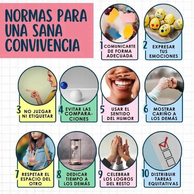 Implementar reglas para una convivencia armoniosa en casa