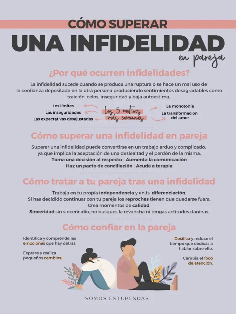 La relación entre inteligencia y comportamiento infiel