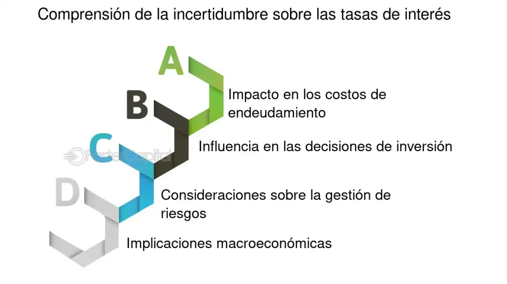 Profundiza en el mundo de las apoenzimas