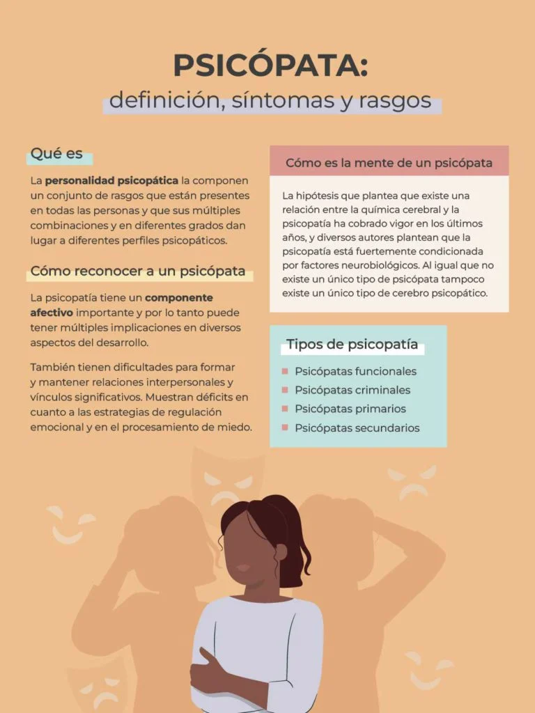 Psicopatía: Todo sobre los psicópatas
