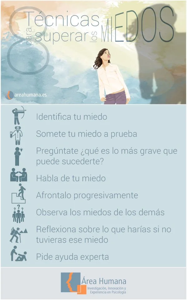 Secretos para Gestionar el Miedo Eficazmente