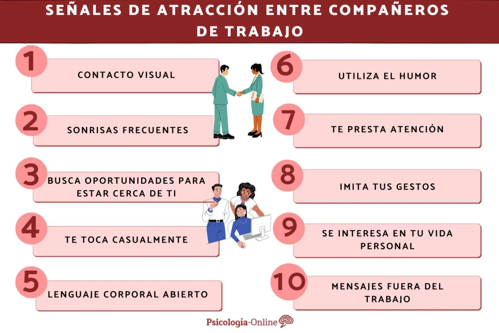Señales que sugieren cambiar de trabajo de inmediato