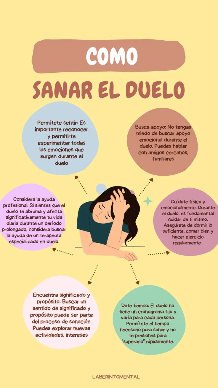 Supera el duelo: estrategias efectivas para sanar
