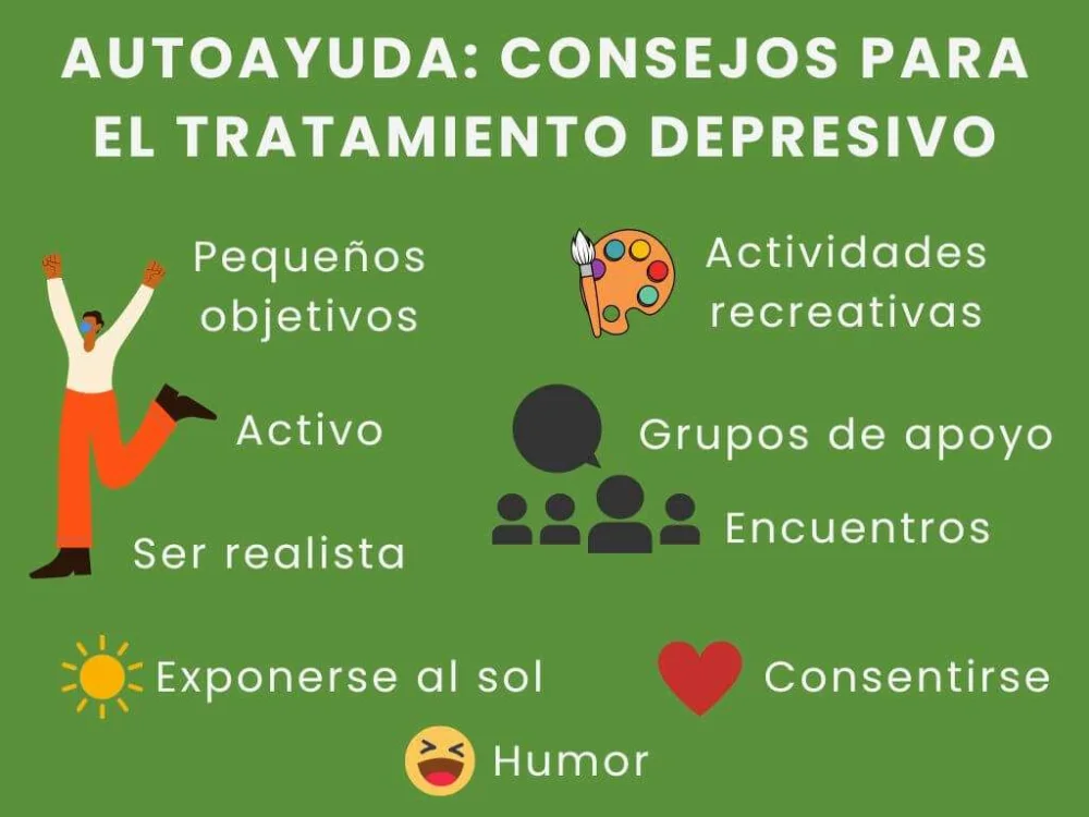 Aplicaciones para abordar la depresión de manera efectiva