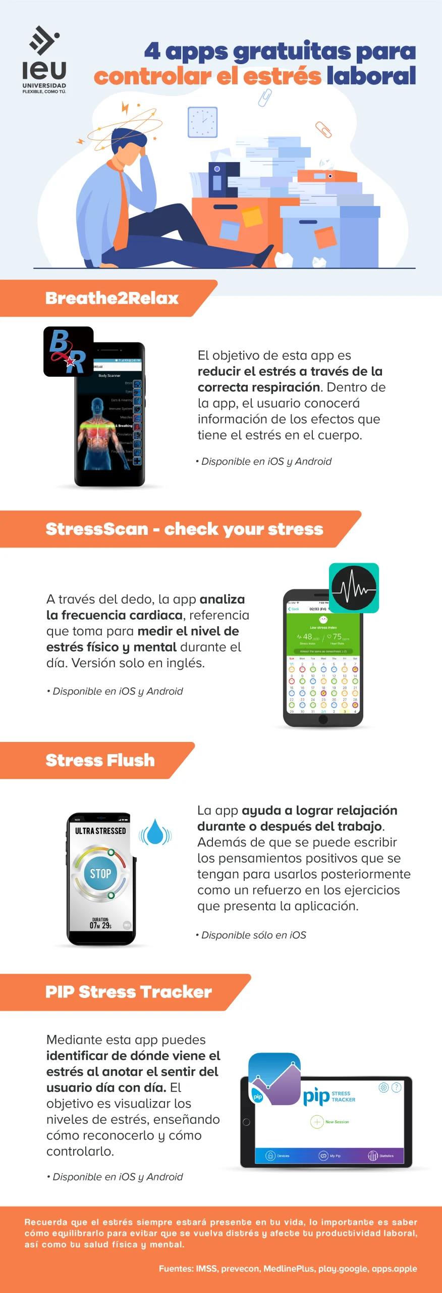 Apps para Manejar el Estrés en el Trabajo