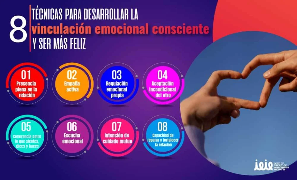 Conexión Emocional Consciente: Estrategias y Beneficios