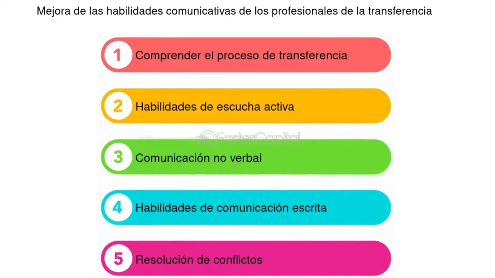 Entendiendo la Apraxia Constructiva: Desafíos y Soluciones Innovadoras