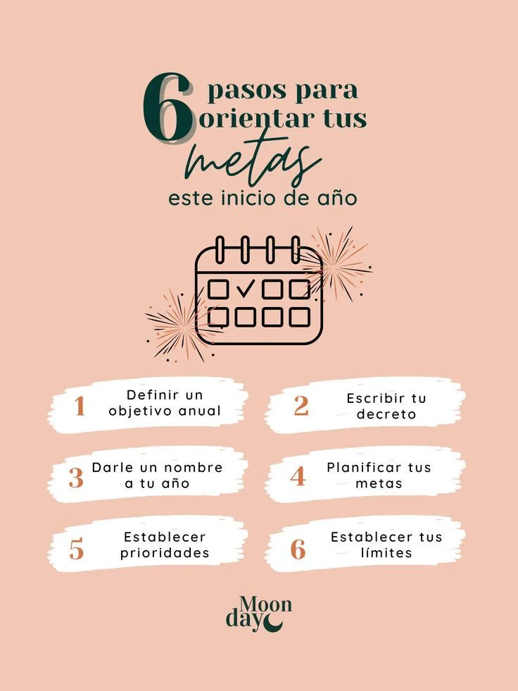 Establece Tus Prioridades al Iniciar el Año Nuevo