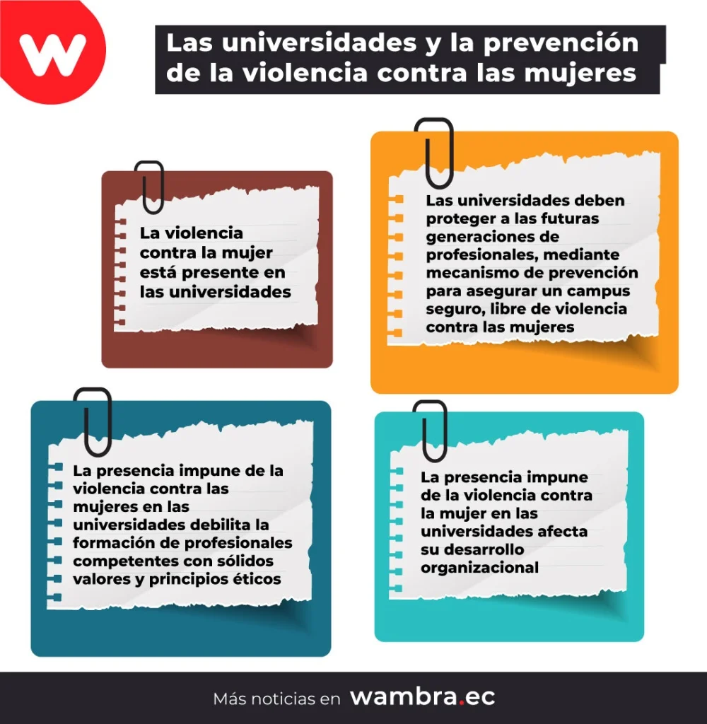 Estrategias Efectivas para Prevenir la Violencia de Género
