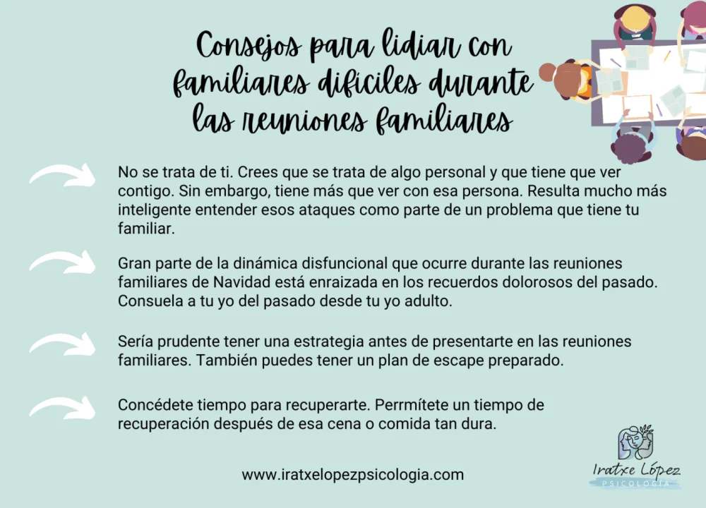 Estrategias para Evitar Conflictos Durante las Fiestas Navideñas