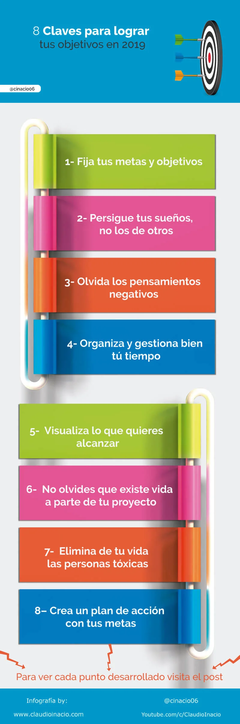 Estrategias para Impulsar el Éxito en tus Metas Personales