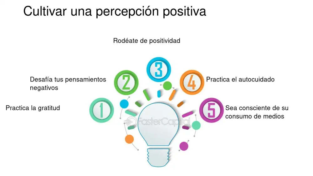 Impacto del sesgo de negatividad en nuestra percepción diaria